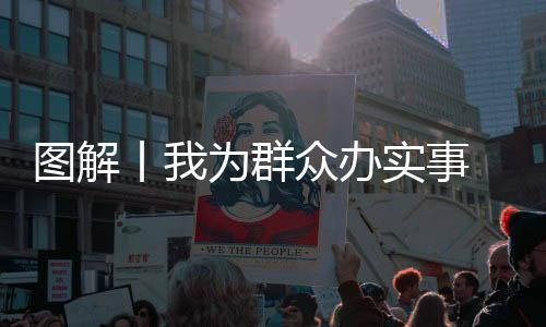 图解丨我为群众办实事 科技服务进乡村
